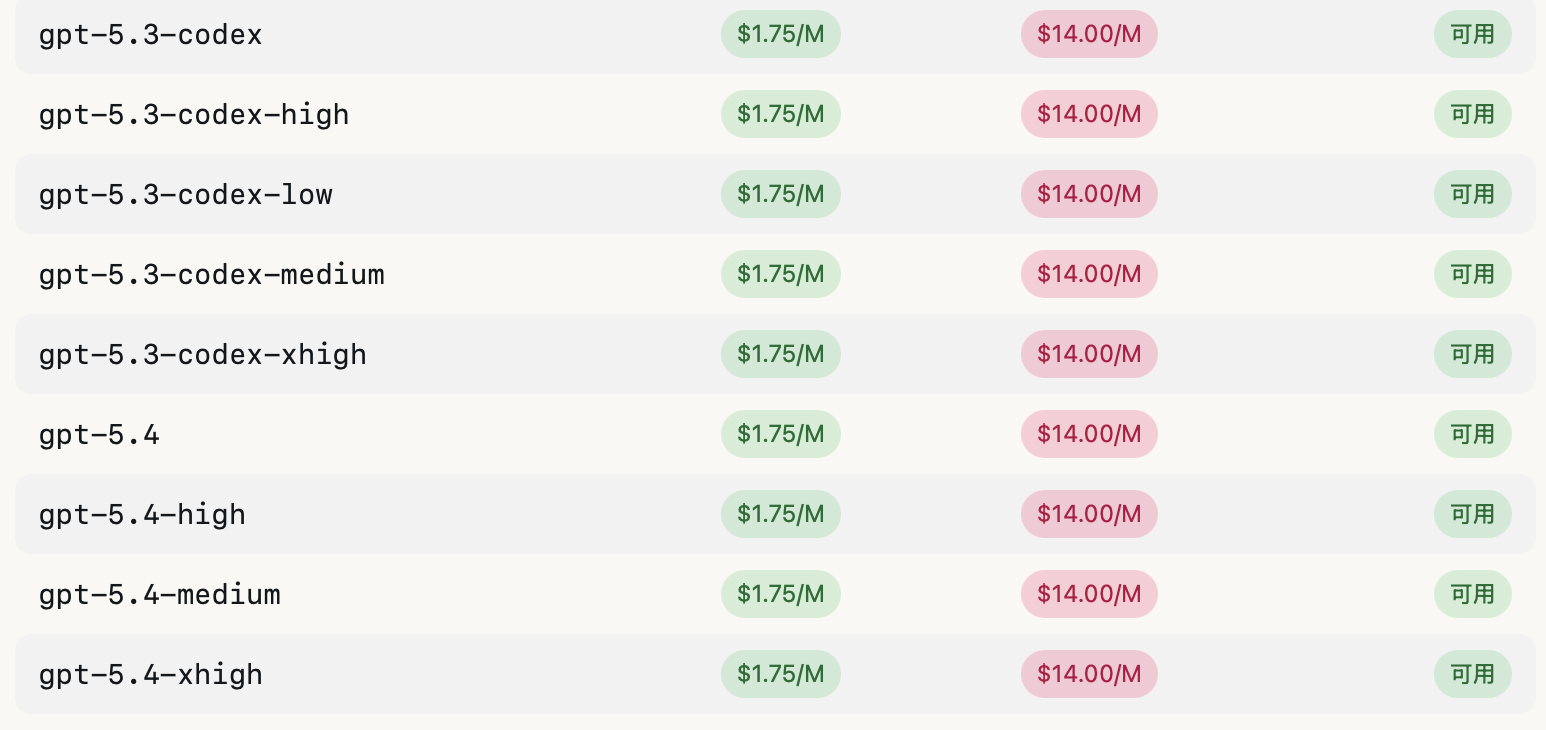 某第三方服务价格示意 2