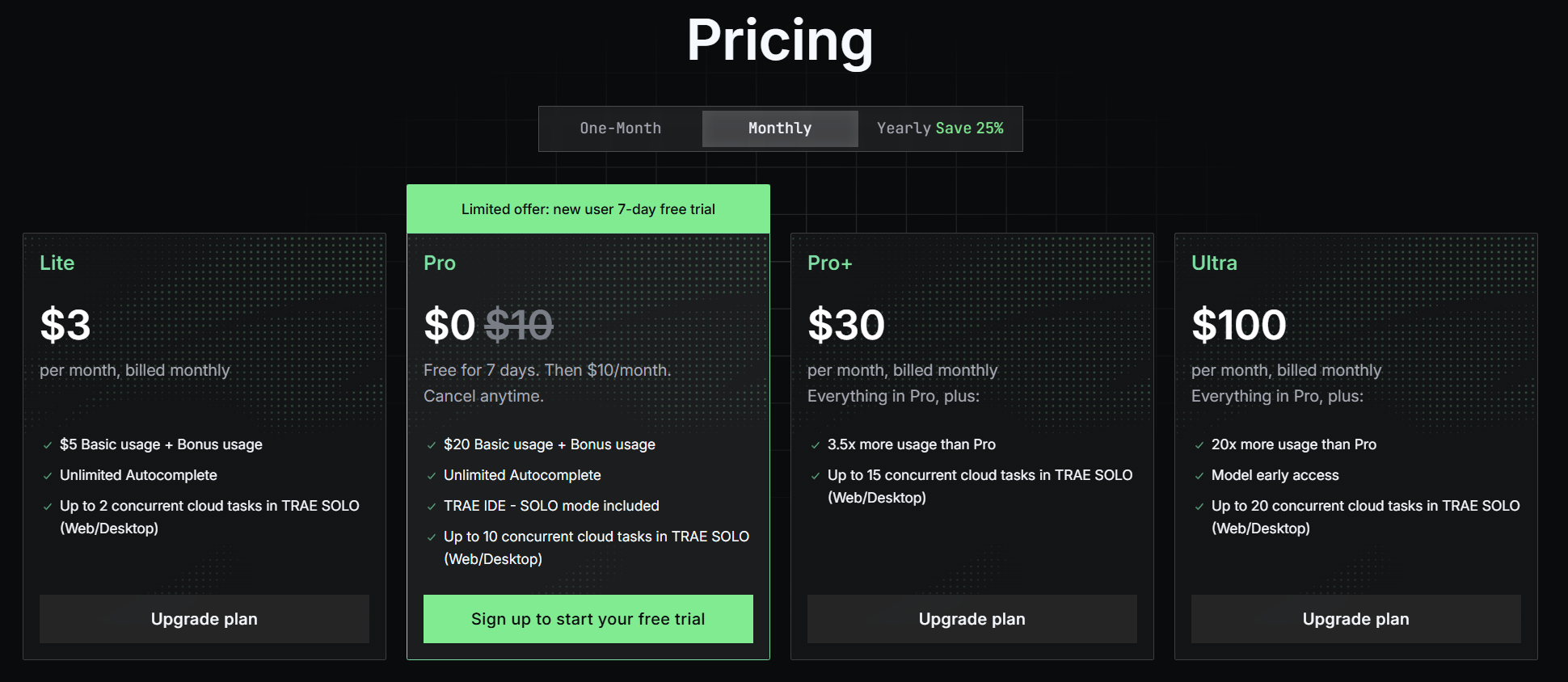Trae 价格表示意